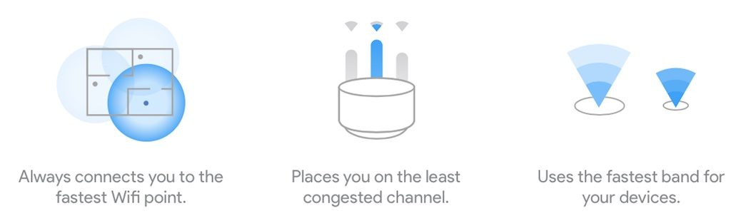 Google Wifi software Archives