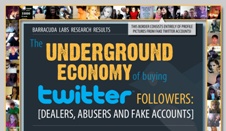 underground economy graphic