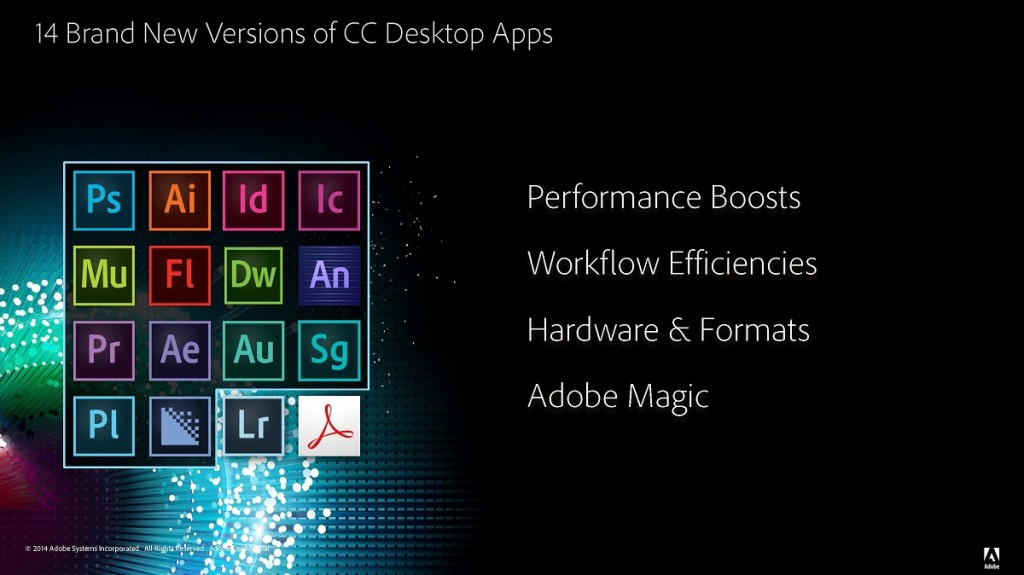 2_Adobe CC 2014 Desktop Apps