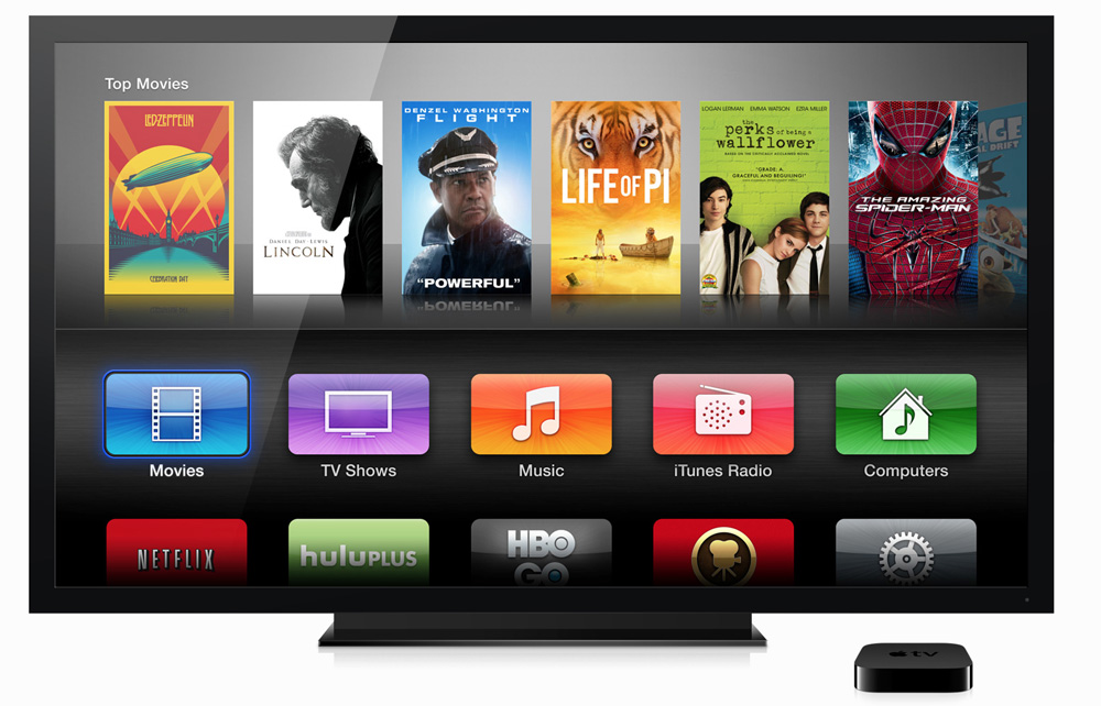 apple compare apple tv