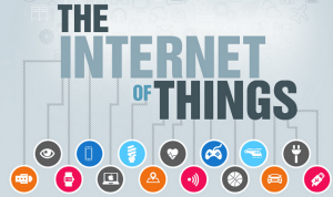 The-Internet-Of-Things