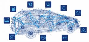 Drawing of auto with dozens of data sensors shown. Want to Get Paid $33 Billion a Year? Maybe 600 Billion If Your Data Is Good 