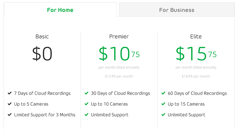 netgear arlo plans