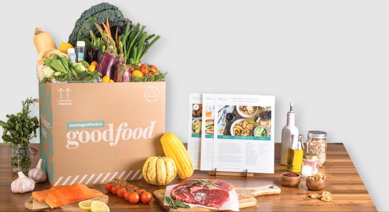 Meal Delivery Kits for Busy Professionals in Canada | WhatsYourTech.ca