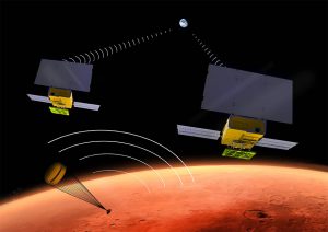 CubeSats appraoching Mars rendering