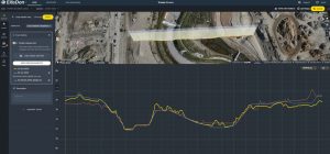 Cutaway view of Port Lands site on computer screen